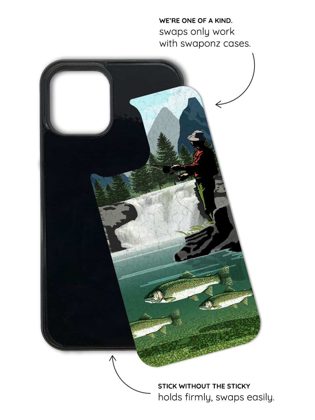 Phone Case Set - Fly Fishing