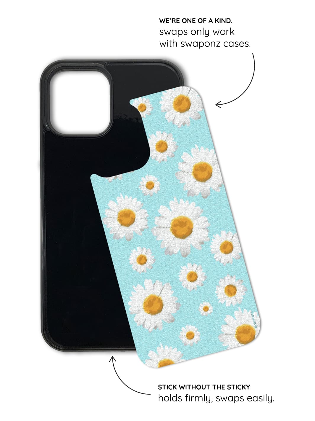 Phone Case Set - Flowers