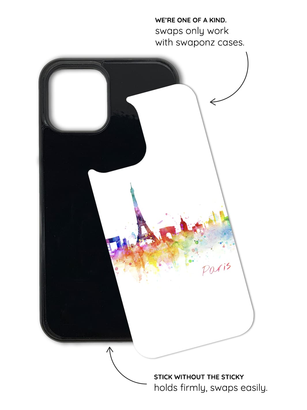 Phone Case Set - Cities