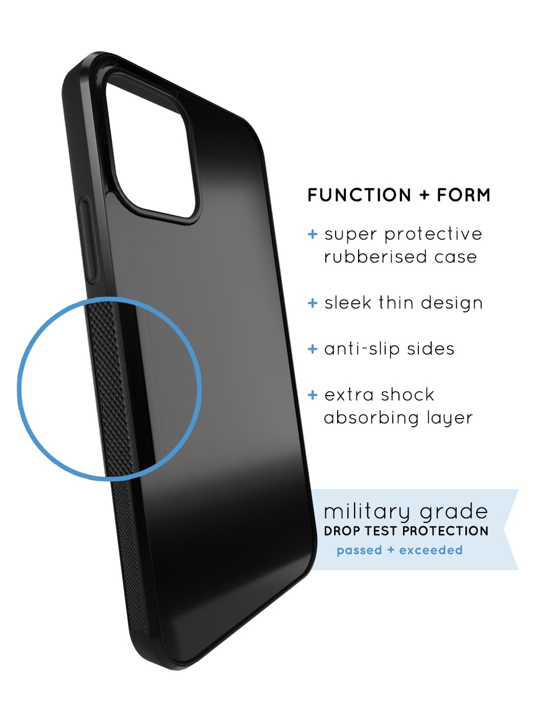 Phone Case Set - Fashion 1