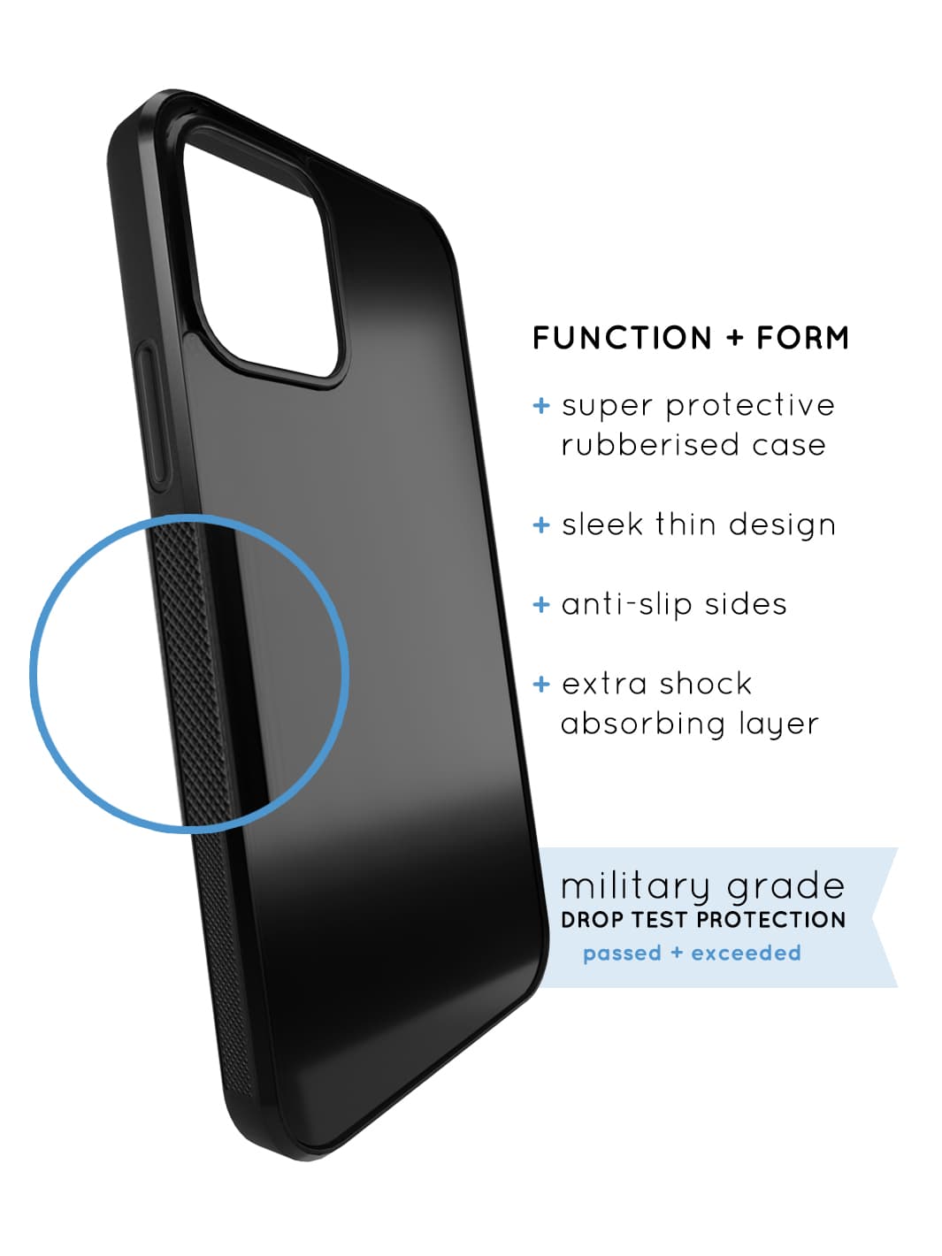 Phone Case Set - Onyx